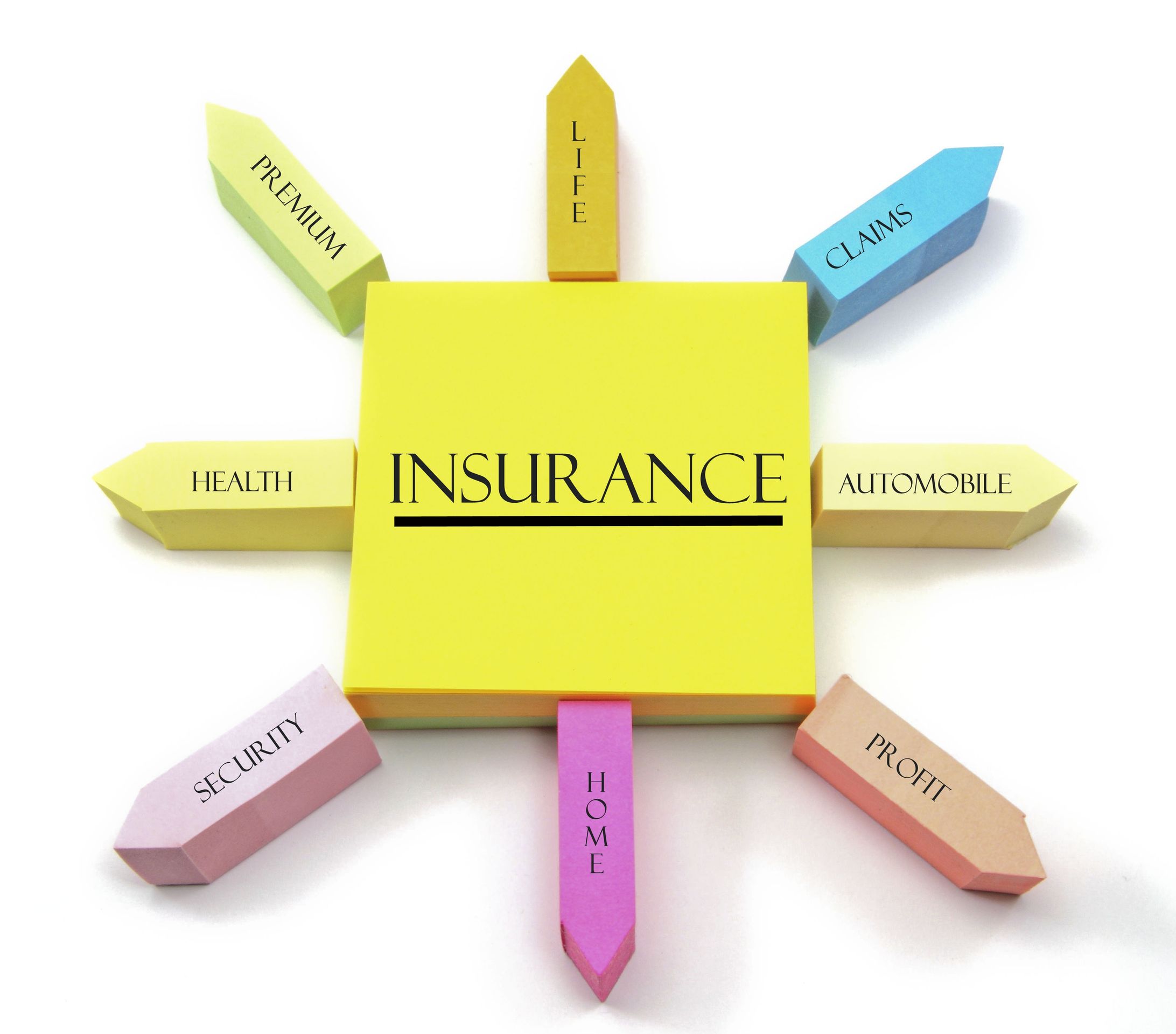 Understanding how healthcare insurance has changed