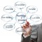 Make a Statement with Wall Graphics